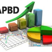 APBD